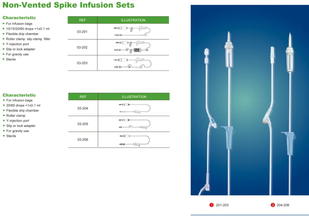 2021 New CE Certified Medical Disposable Burette Type Infusion Set