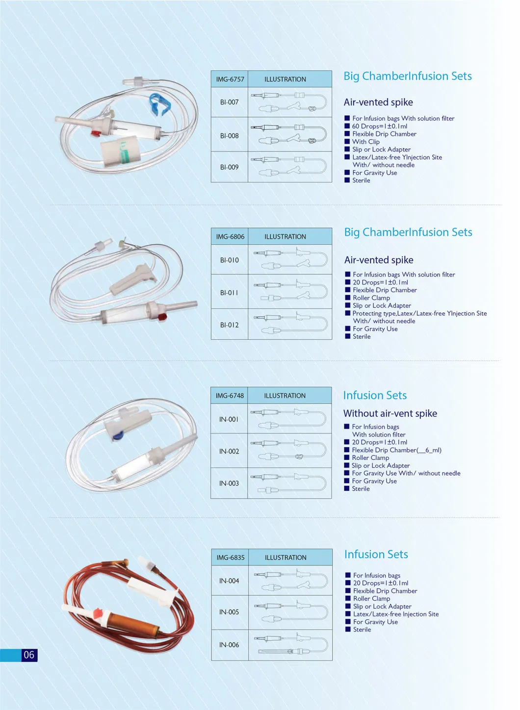 IV Giving Sets IV Set Micro Drip Set Disposaboe Infusion Set Blood Transfusion Set