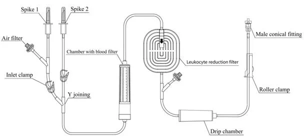 Disposable Blood Bag with Leukocyte Reduction Filter