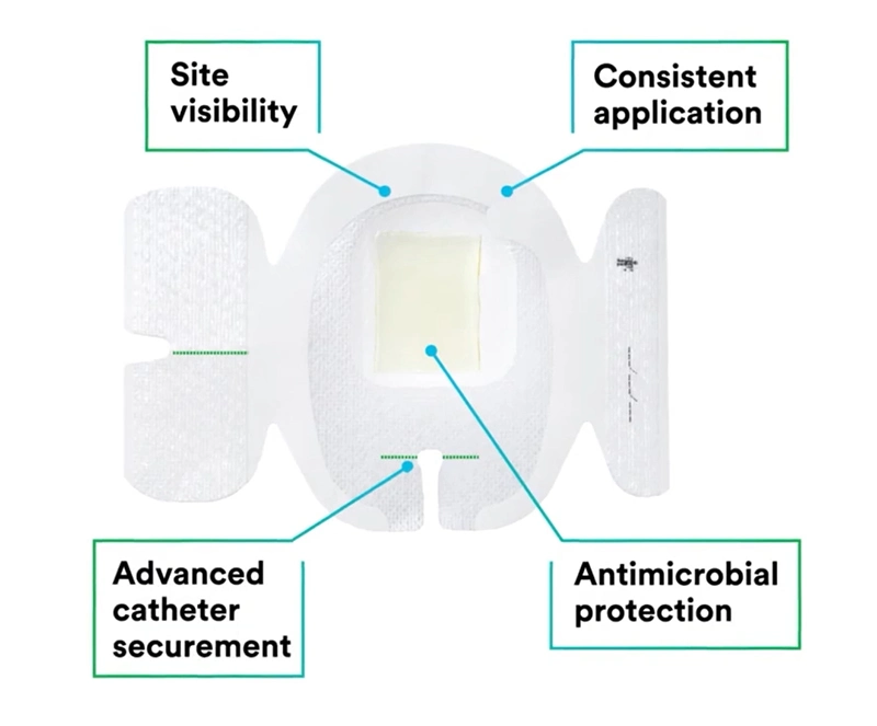 Sterile Medical Transparent PU Film Chg IV Cannual Fixing Dressing