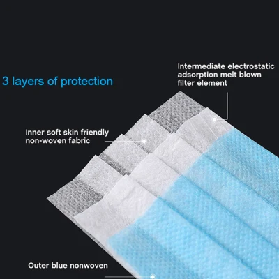  Legame non tessuto della maschera di protezione su Earloop 3ply
