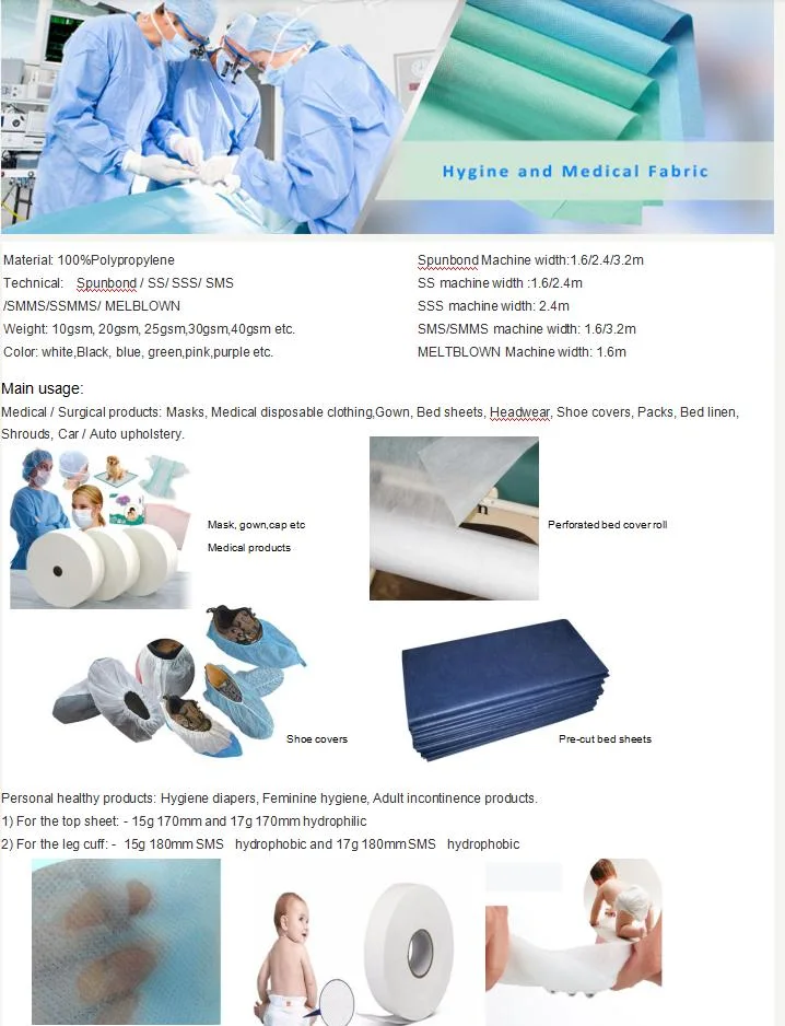 100% PP Virgin Nonwoven Fabrics Disposable Medical Cap Factory