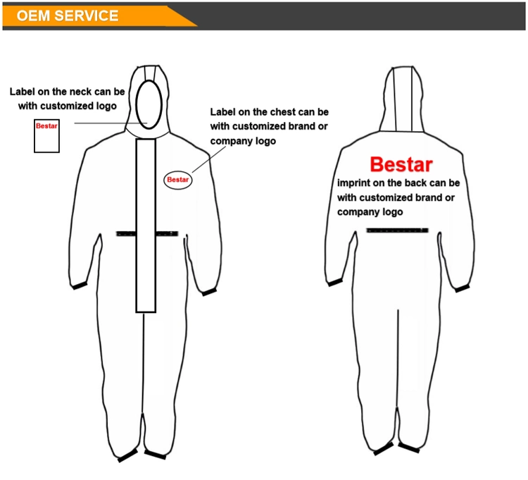 Disposable Nonwoven Type 5/6 SMS Coverall for Asbestos Removal