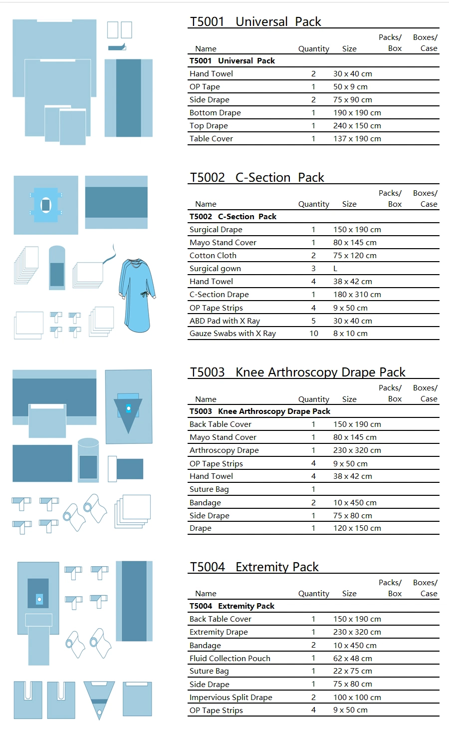 Disposable General Surgery Drape Set Ob Gynecology Surgical Drape Pack Manufacturers