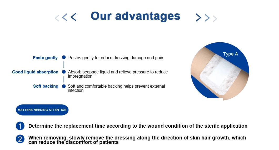 Good Liquid Absorption Sterile Self-Adhesive Wound Care Dressing for Operation, Traumatic Wound