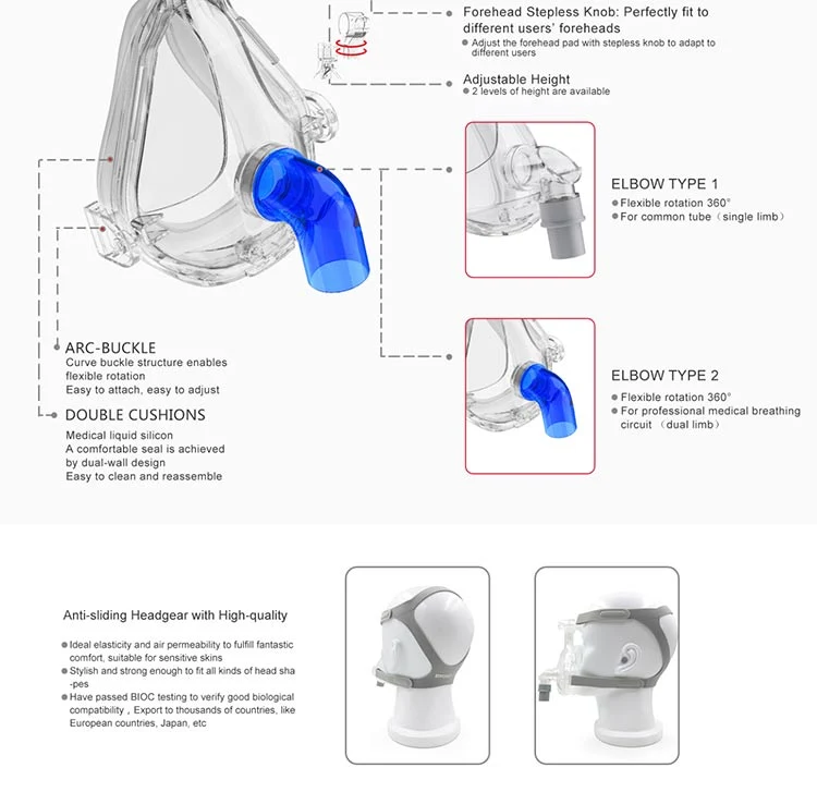 Byond Portable ICU Silicone Full Face Noninvasive Ventilation Niv Bipap/CPAP Mask for Breathing Machine Patient Medical Ventilator Price