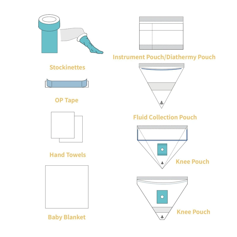 Disposable Sterile Surgical Pack Hip Drape