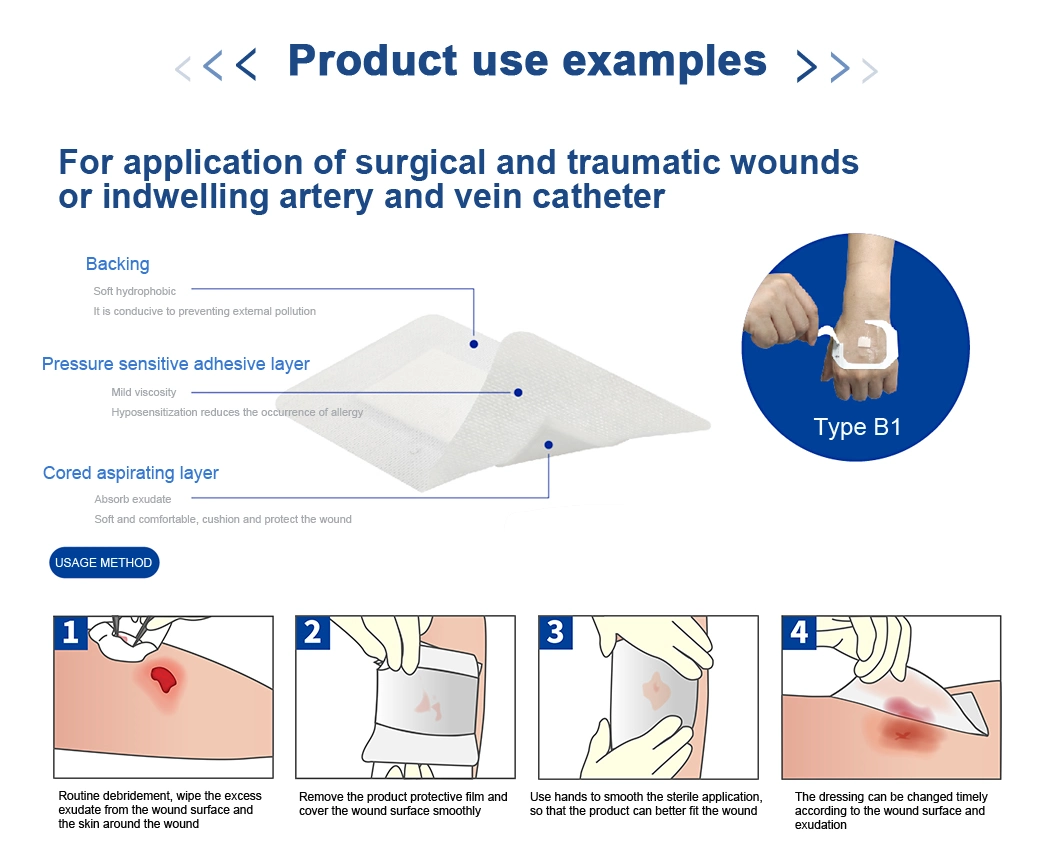 Good Liquid Absorption Sterile Self-Adhesive Wound Care Dressing for Operation, Traumatic Wound