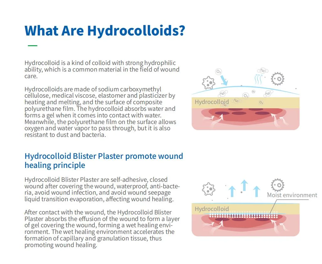 Hydrocolloid Wound Dressing 44*69mm Hydrocolloid Patch Foot Blister Plaster