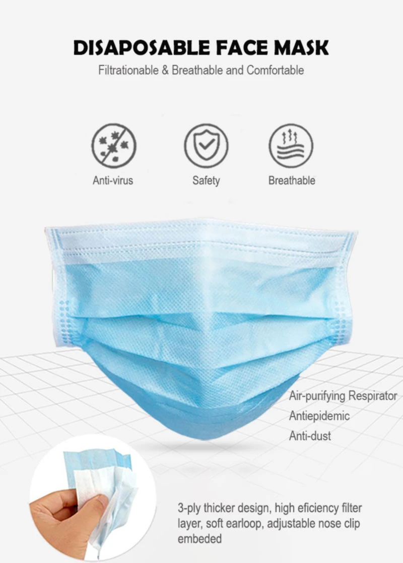 High Quality Disposable Nonwoven 3ply Nonwoven Fabric Face Mask