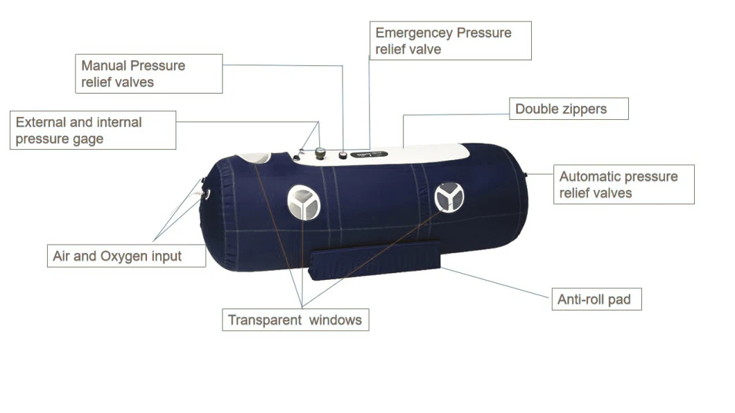 Macypan 1.3 ATA Hyperbaric Oxygen Chamber Hbot Lying Type Portable