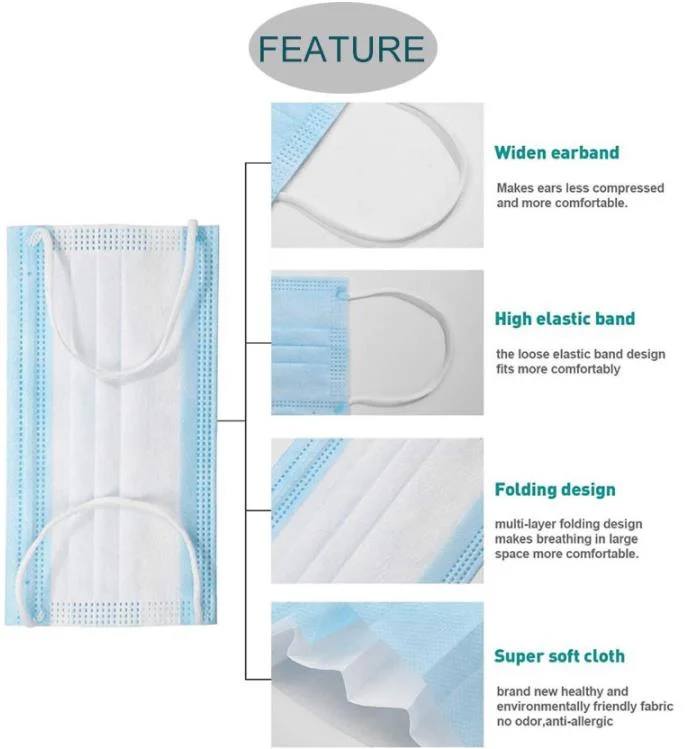 Custom 3 Ply Non-Woven Fabric Breathing Disposable Face Mask