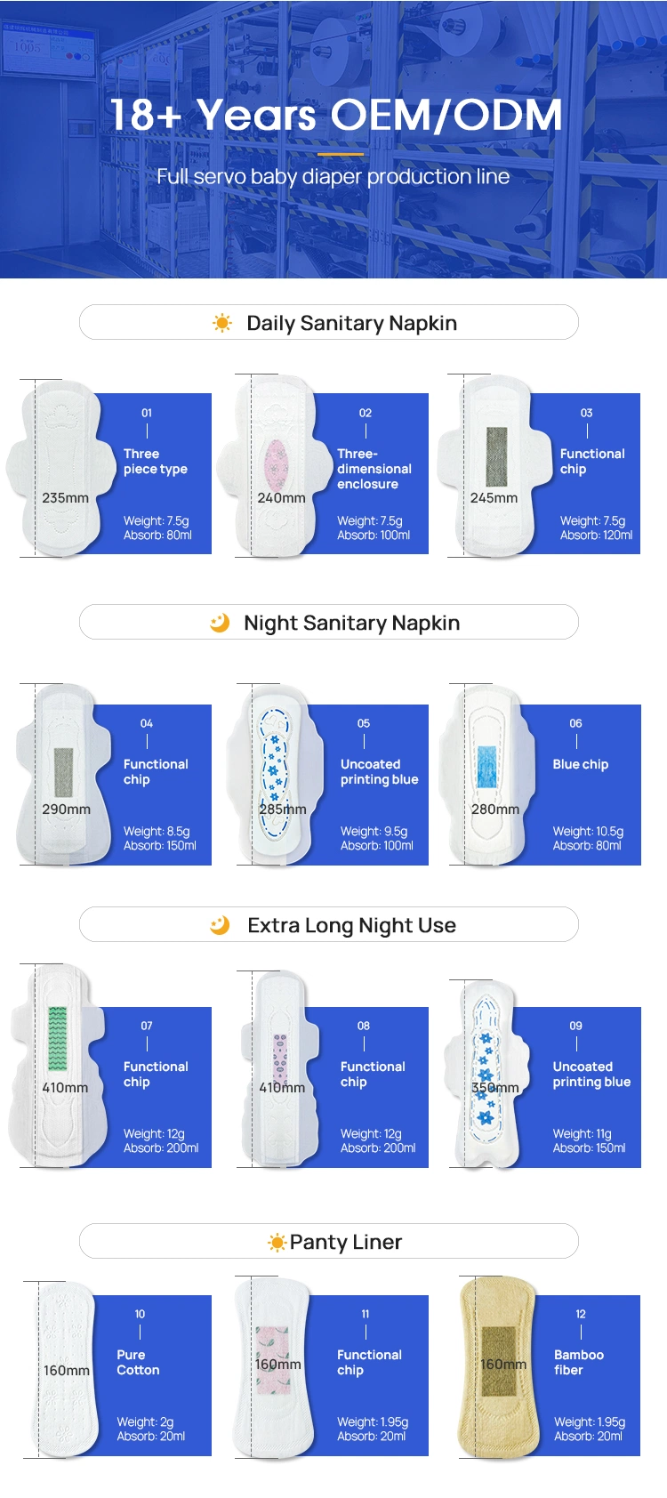 OEM Brand Free Sample Female Sanitary Hygiene Products Disposable Sanitary Napkin Manufacturer