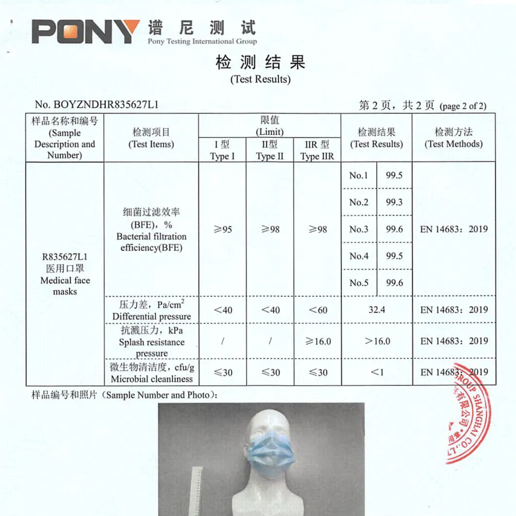 New High Quality Medical Masks 3 Ply Earloop From China Medical Face Masks