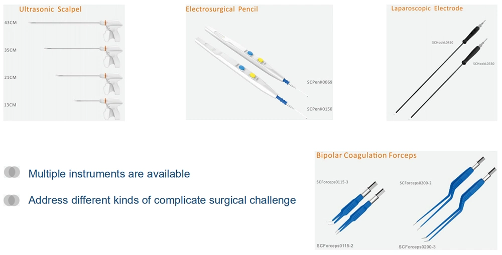 Medical Ultrasonic Surgical Scalpel and Electrosurgical System