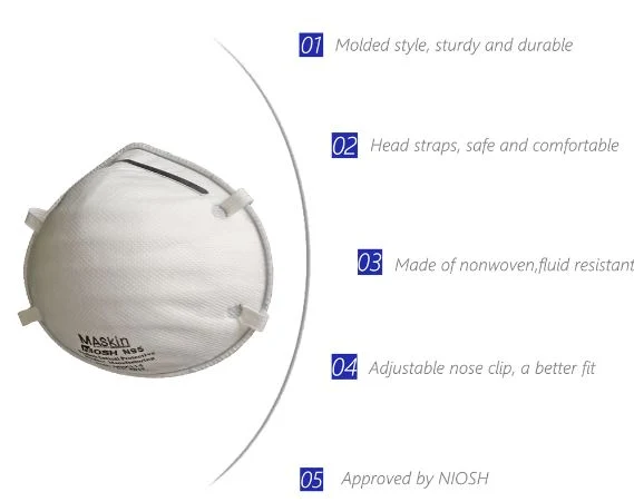 3 Layer Non-Woven Fabrics Ear Loop Disposable Protective Face Mask