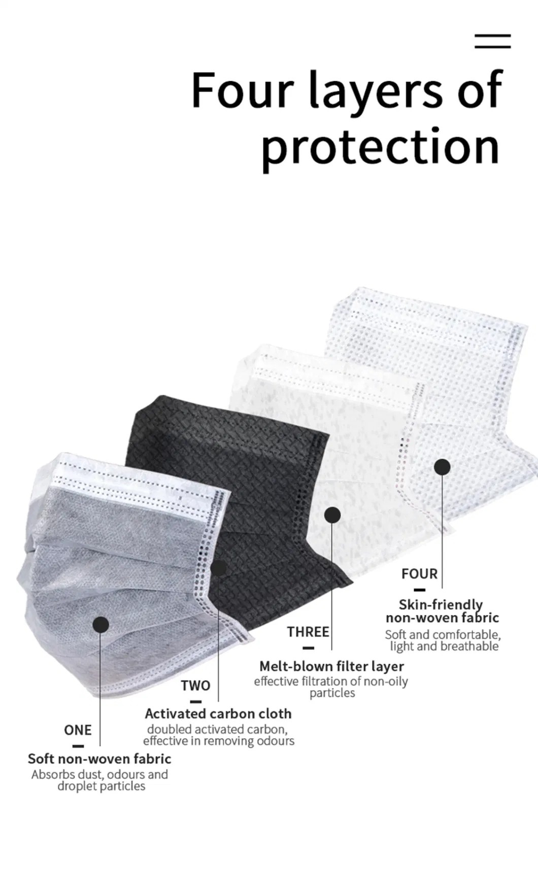 Nonwoven Four Layer Disposable Anti-Dust Activated Carbon Breathable Protective Dust Face Mask