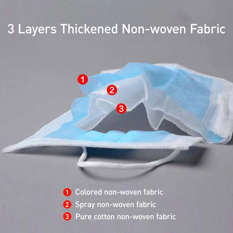 Custom 3 Ply Non-Woven Fabric Breathing Disposable Face Mask