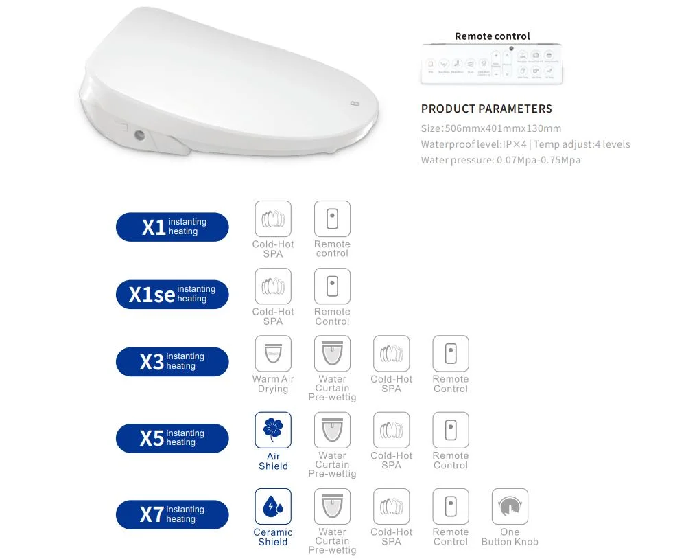 White Heated Bidet Seat with Adjustable Sprayer for Existing Toilets with Remote Control