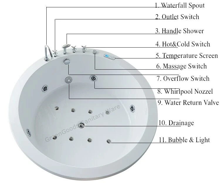 CE Indoor Modern Acrylic Big Round Massage Bathtub Jet Surf Hot SPA Whirlpool Bath Tub