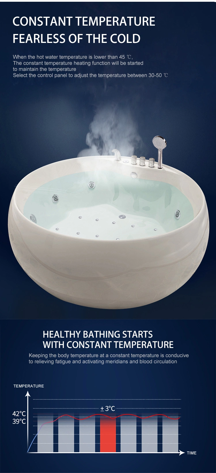 Luxury Indoor SPA Whirlpool Massage Jets Hot Tub