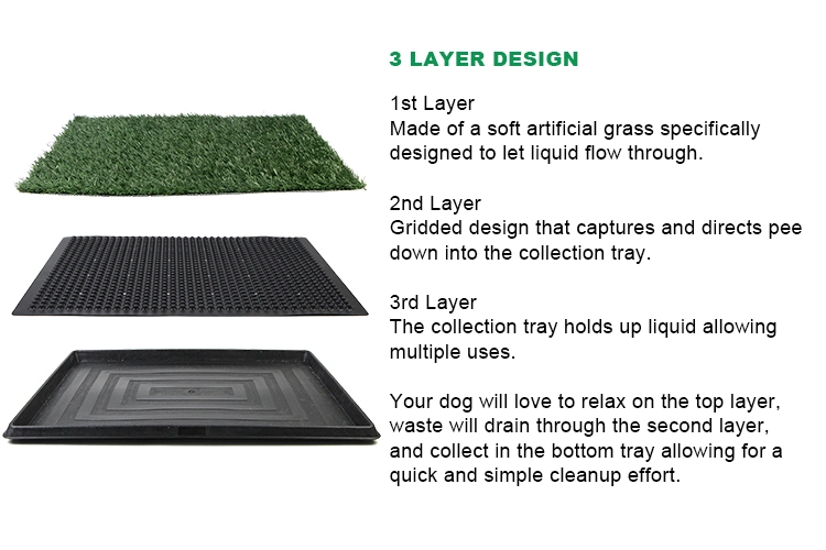 Easy Clean Pet Training Plastic Grass Toilet Mat Dog Toilet Artificial Grass
