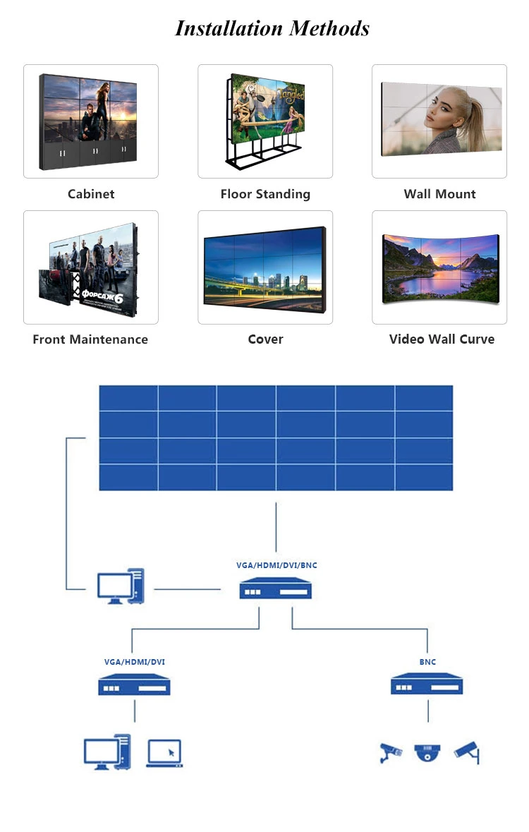 Indoor 4K Monitor Digital Advertising LCD Panel Splicing Screen Cabinet 55 Inch 3.5mm Video Wall