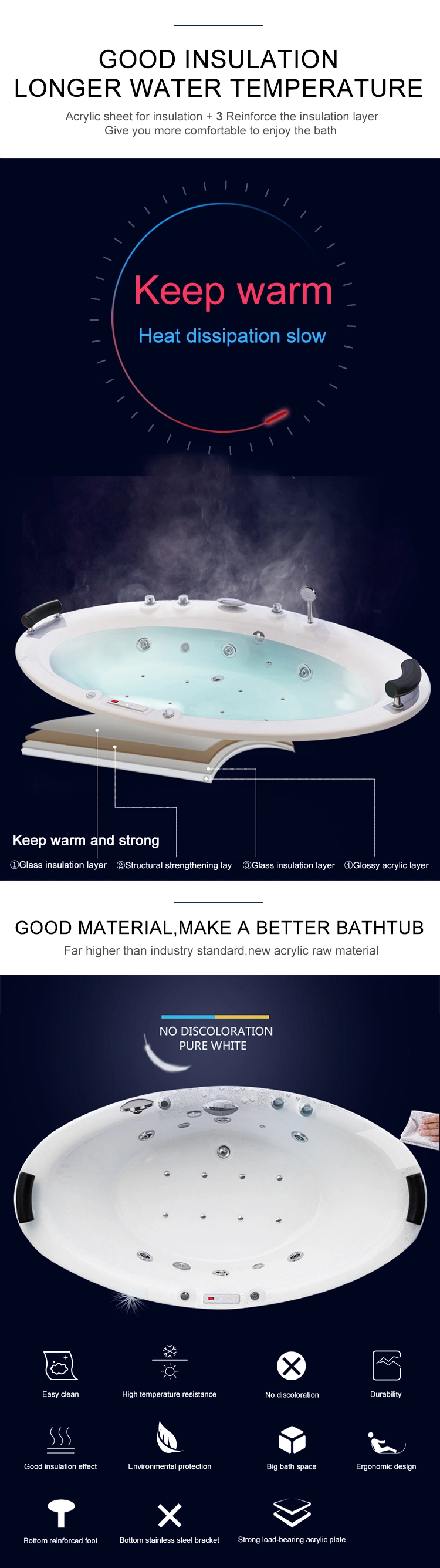on Sale: CE/Cupc 2m Large Bathtub Whirlpool/Bubble Massage Tub with Soft Shower Pillows at Both Ends