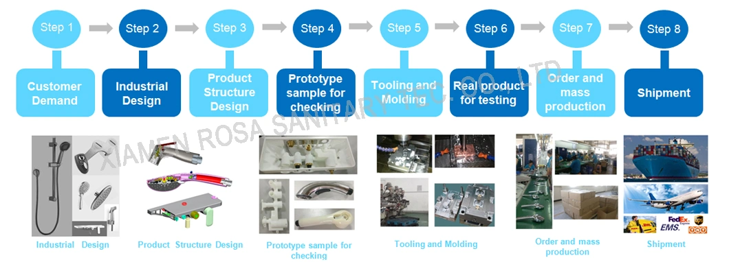 Sanitary Ware Dual Nozzle Non-Electric Mechanical Bidet Easy Clean Toilet Bidet Eb5501, Self Cleaning, Toilet Attachment Bidet, Compititive Price Eb5501