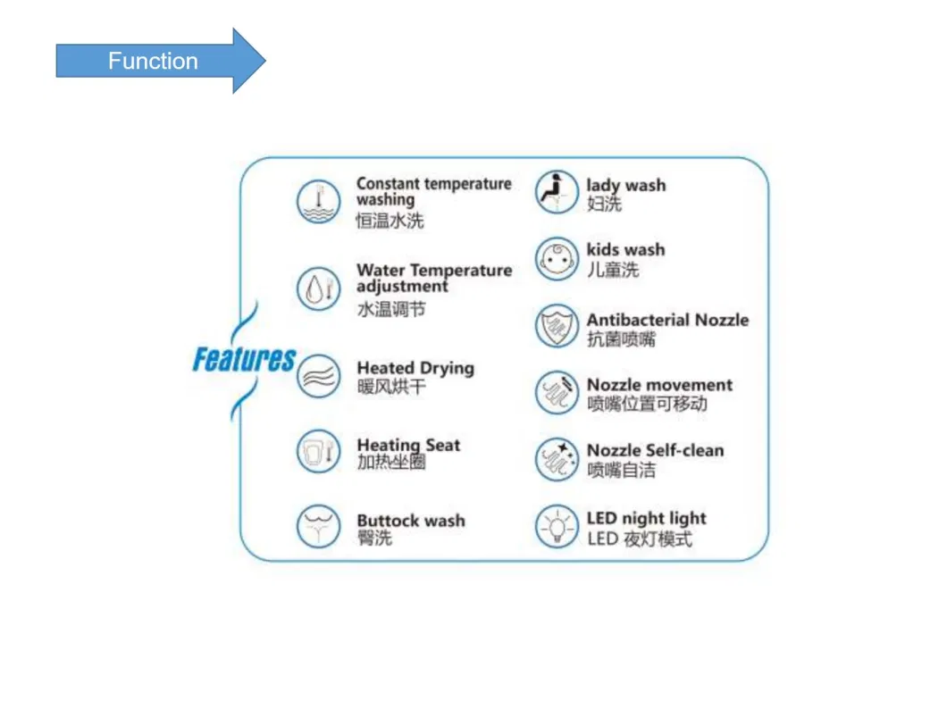 Toilet and Bidet with Drying Function