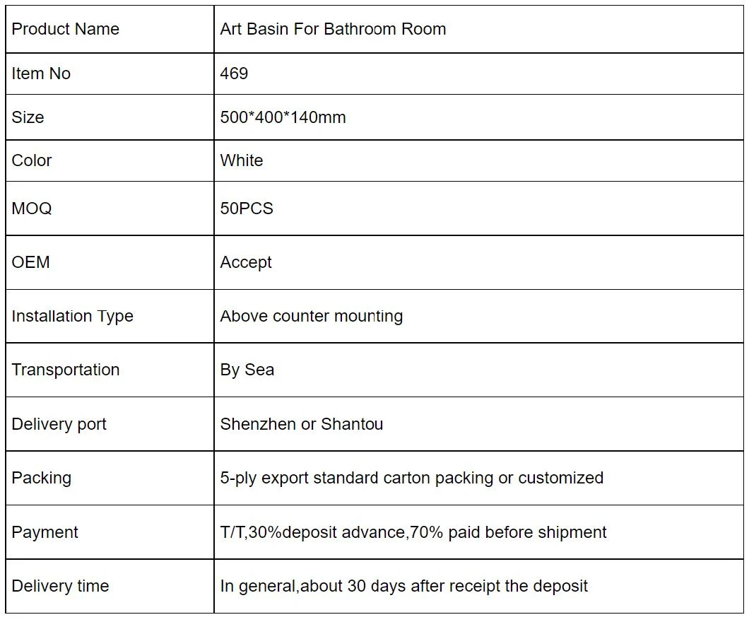 Facter Wholesale Price Furniture Sanitary Ware Bathroom Ceramics Washbasin Sink (b469)