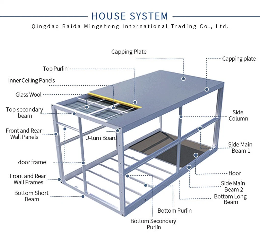 Prefabricated House Disaster Relief with Bathroom 300 M. 2 Prefabricated Container Houses