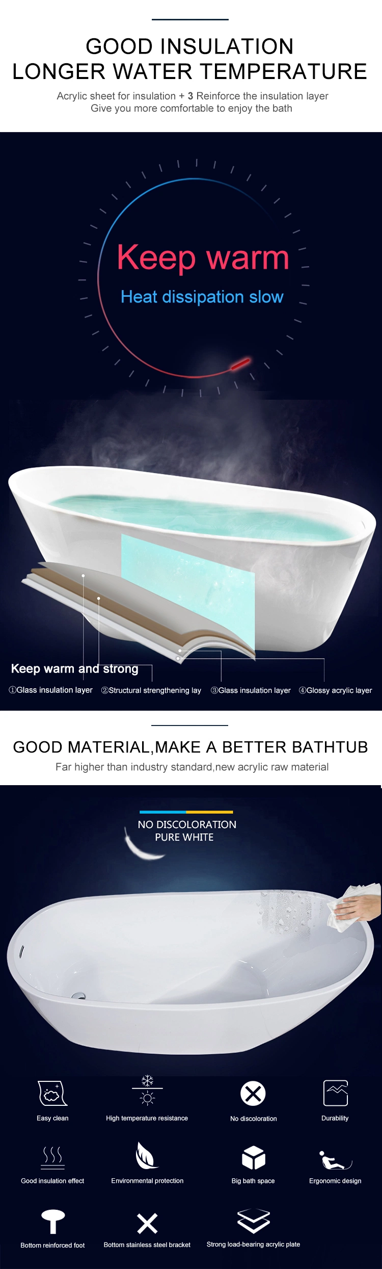 Simple Design Cheap Acrylic Bathtub Modern Bath Tubs Freestanding Hot Tubs