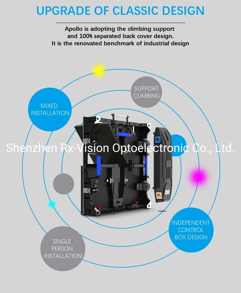 Indoor P3.91mm Rental LED Video Wall for Stage Backdrop Screen (Die-casting Cabinet 500X1000mm)