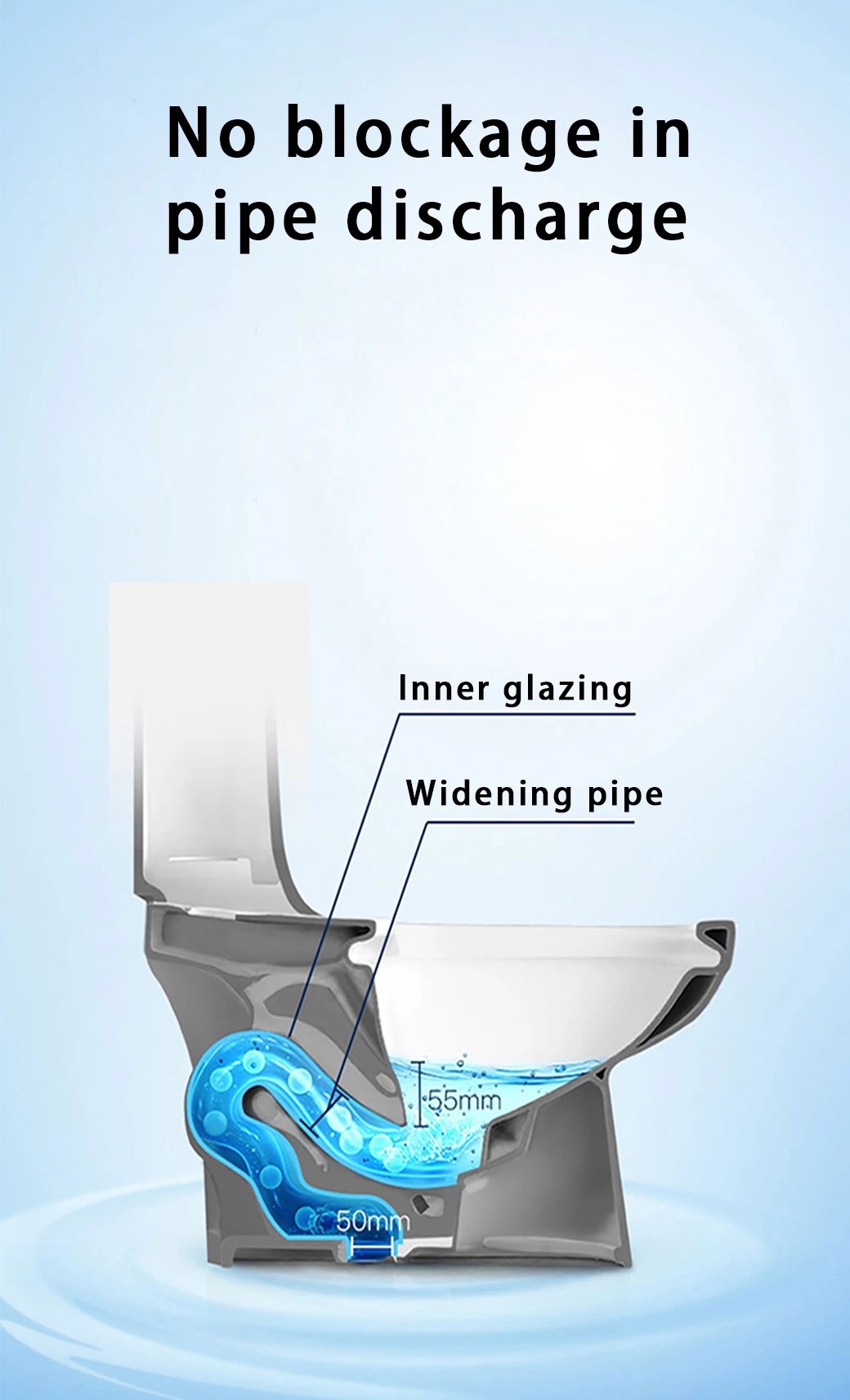Self-Clean Nano Water Closet One-Piece Sanitary Ware Wc Siphonic Bathroom Toilet