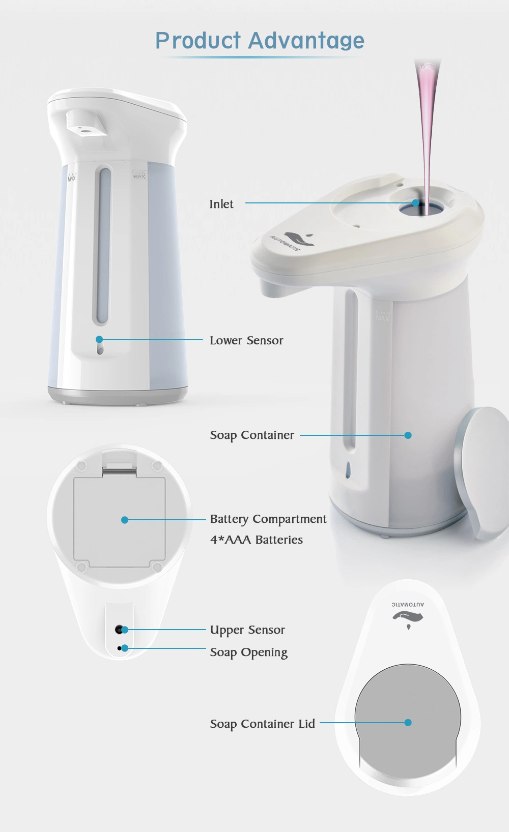 Automatic Liquid Soap 330ml Touchless for Kitchen Sink Dispenser