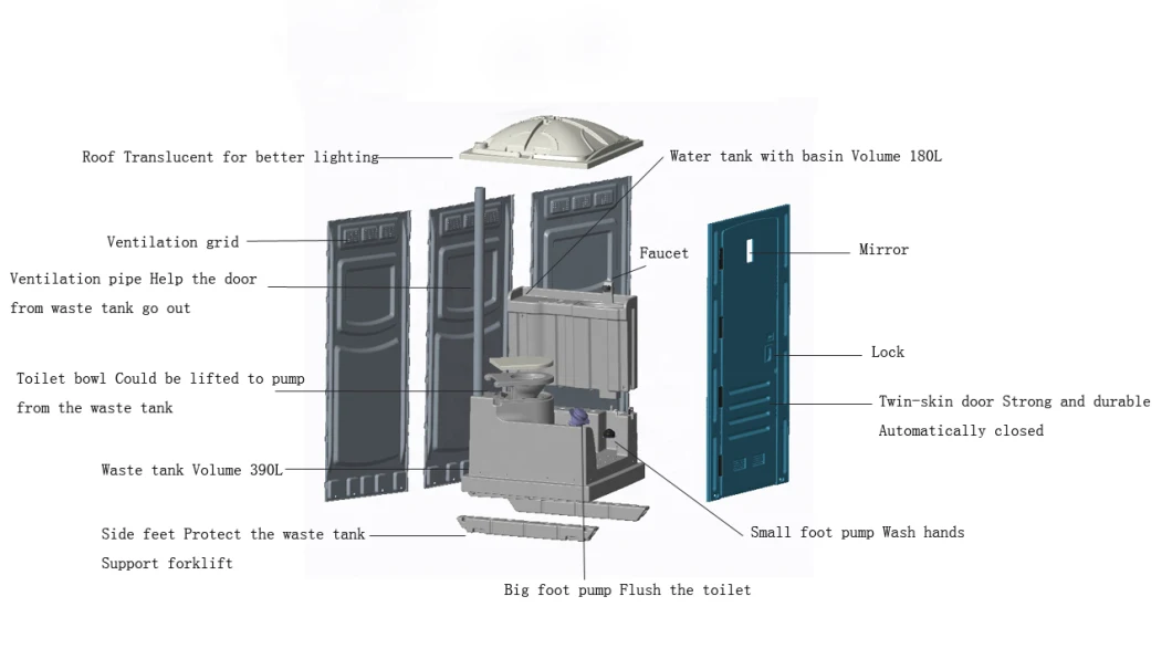 Best Selling Public Full Set Simple Assembly Stable Pre-Engineered Easy Clean Portable Toilet Manufacturers