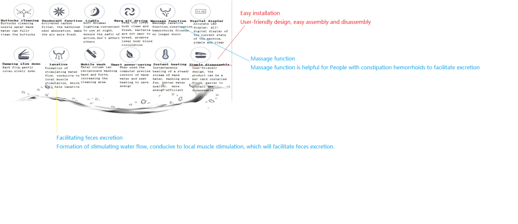 Easy Installation Instant Heating Intelligent Toilet Seat