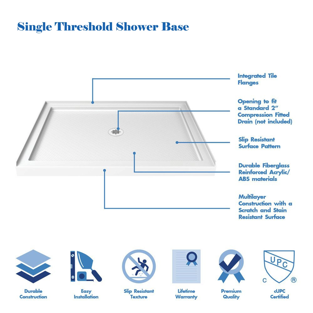Sanitary Ware Newest Modern Design Square SMC Shower Tray (ASMC9090-3L)