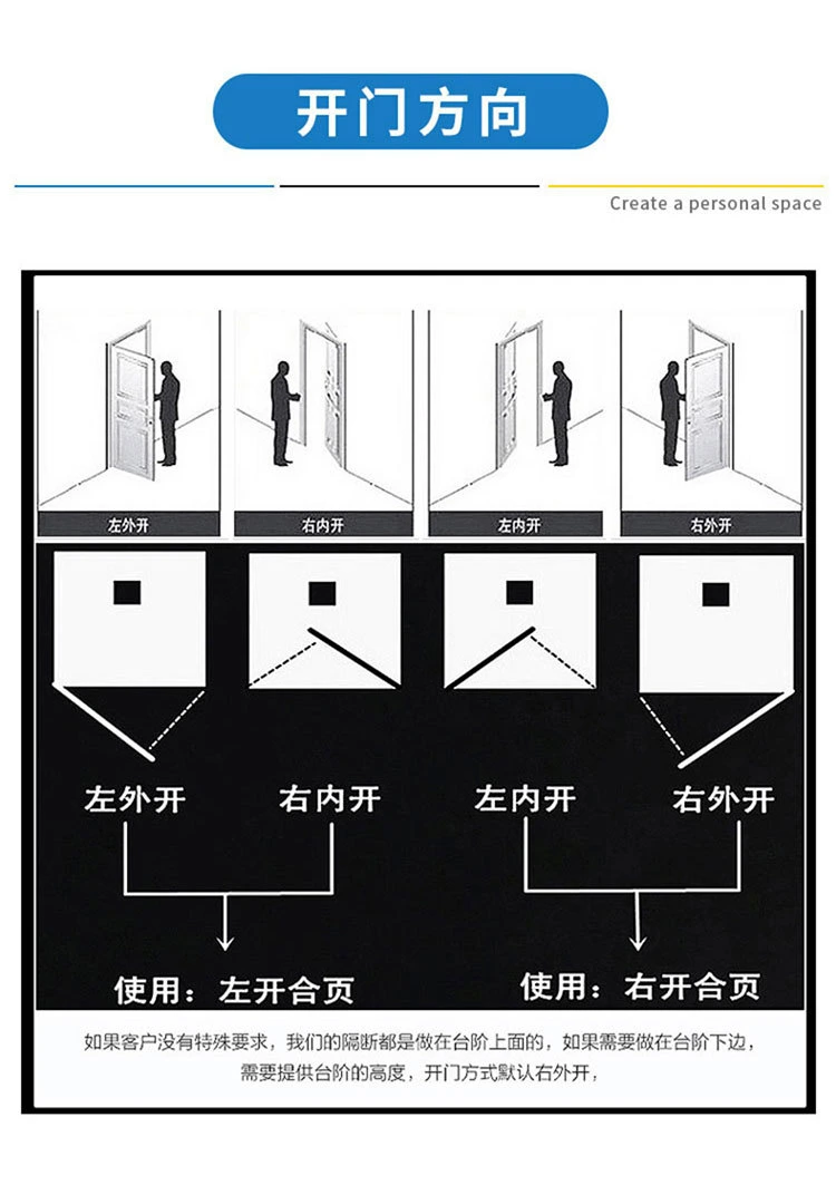 Waterproof Compact Cubicle HPL Toilet Partition Wall