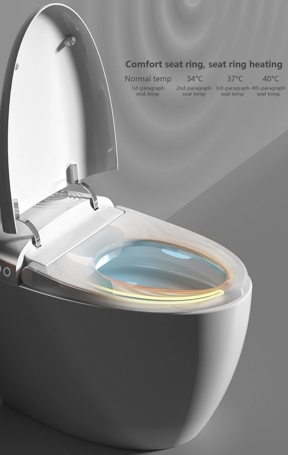 European Style Smart Intelligent Toilet Remote Control