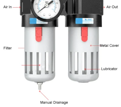 Bfc2000pneumatic Water Oil Control Valve Regulator and Pressure Gauges