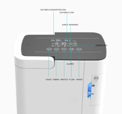 Medical Products / Oxygen Cylinder Concentrator High Concentration Medical Oxygen Generator High Quality Equipment