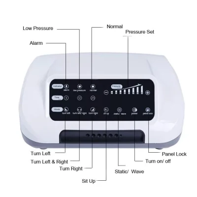 2-3 Weeks Massage Brother Medical Bed Anti Decubitus
