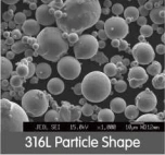 Gas Atomization Stainless Steel Powder for 3D Printer