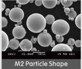Gas Atomization Stainless Steel Powder for 3D Printer