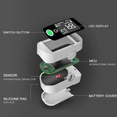 Wholesale Blood Oxygen Saturation Monitor China Oximetro Finger Fingertip Pulse Oximetro Pulse Oximetre Operation Blood Oximet