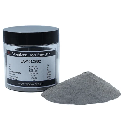 15-5pH Alloy Stainless Powder for Additive Manufacturing (3D printing)