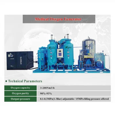 Chenrui Air Separation Plant Medical O2 Oxigen Gas Psa Oxygen Generator Equipment