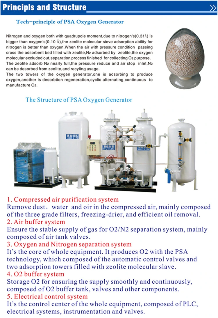 Medical Oxygen Generation with Hight Purity and Filling System
